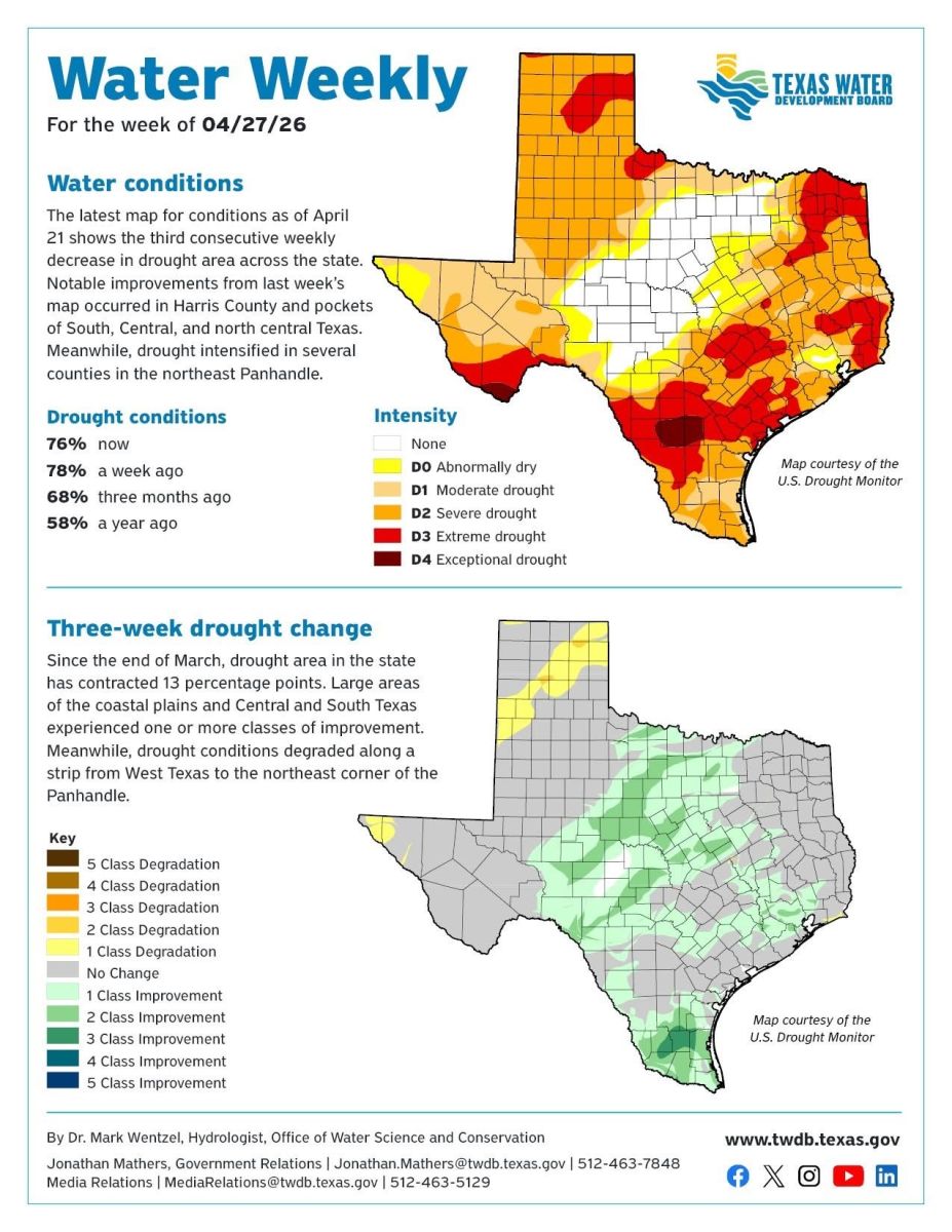 drought monitor map